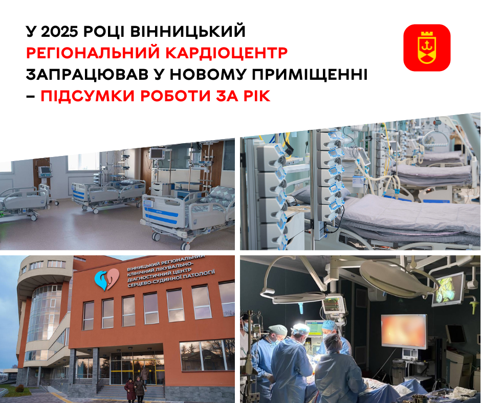 У 2025 році Вінницький регіональний кардіоцентр запрацював у новому приміщенні – підсумки роботи за рік